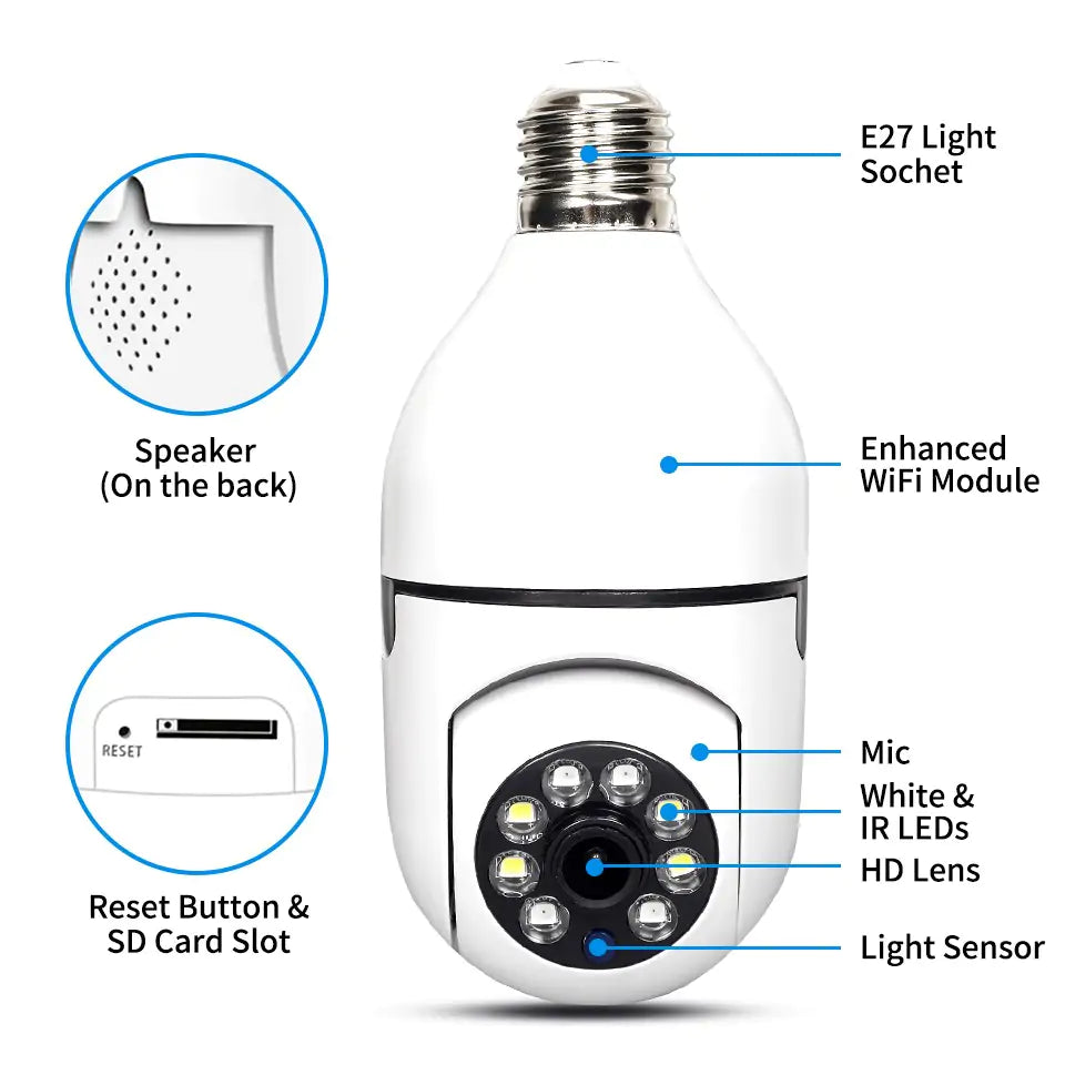 Sercurity Camera - Met Lampfitting