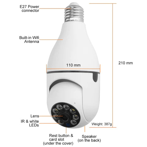 Sercurity Camera - Met Lampfitting